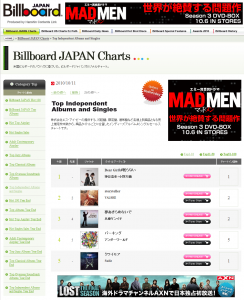 Billboard JAPAN 2010/10/04
