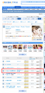 Oricon Singles Daily 2010/09/30